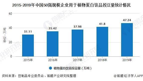 体育旅游开发对区域经济发展的影响分析