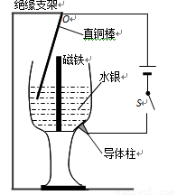 玻璃杯导体还是绝缘体