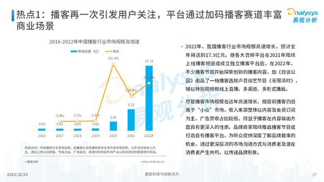 韩国娱乐文化产业分析