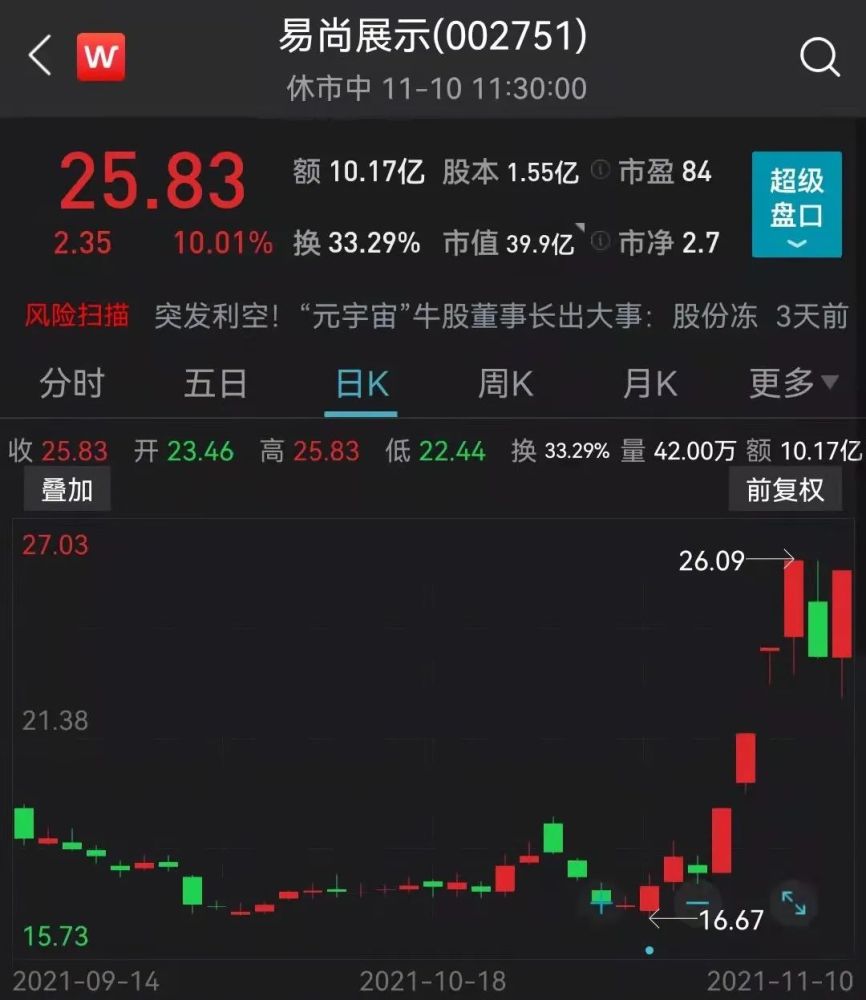 财经游戏概述，探索现代财经游戏的世界