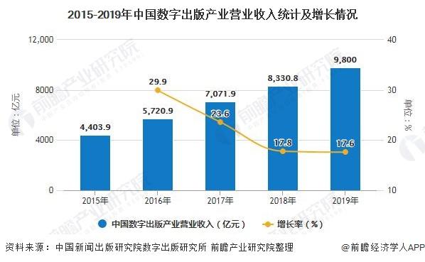 小说与财经热点分析怎么写