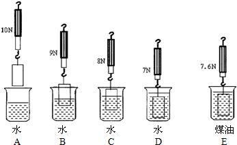 磨具专业学什么