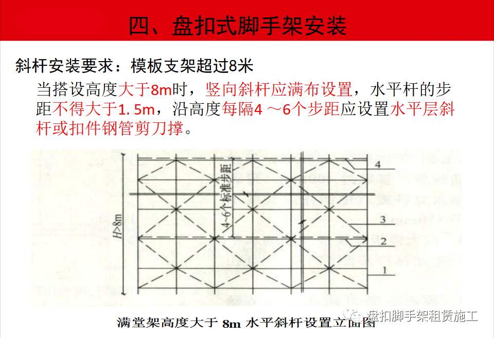 稿纸架与通用技术装配工艺要求