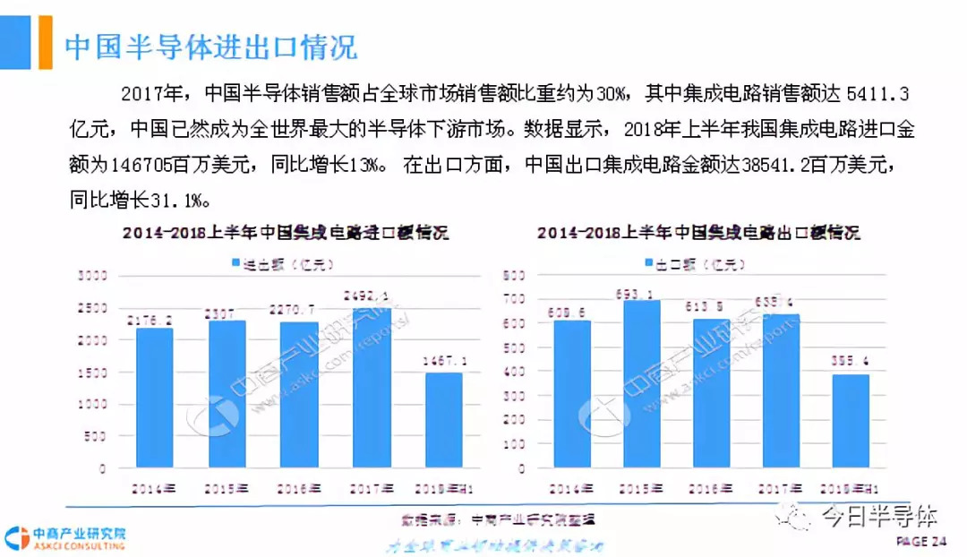 美国娱乐圈和中国娱乐圈的区别