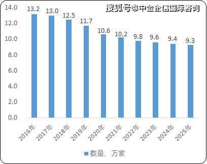 合成革树脂涨价