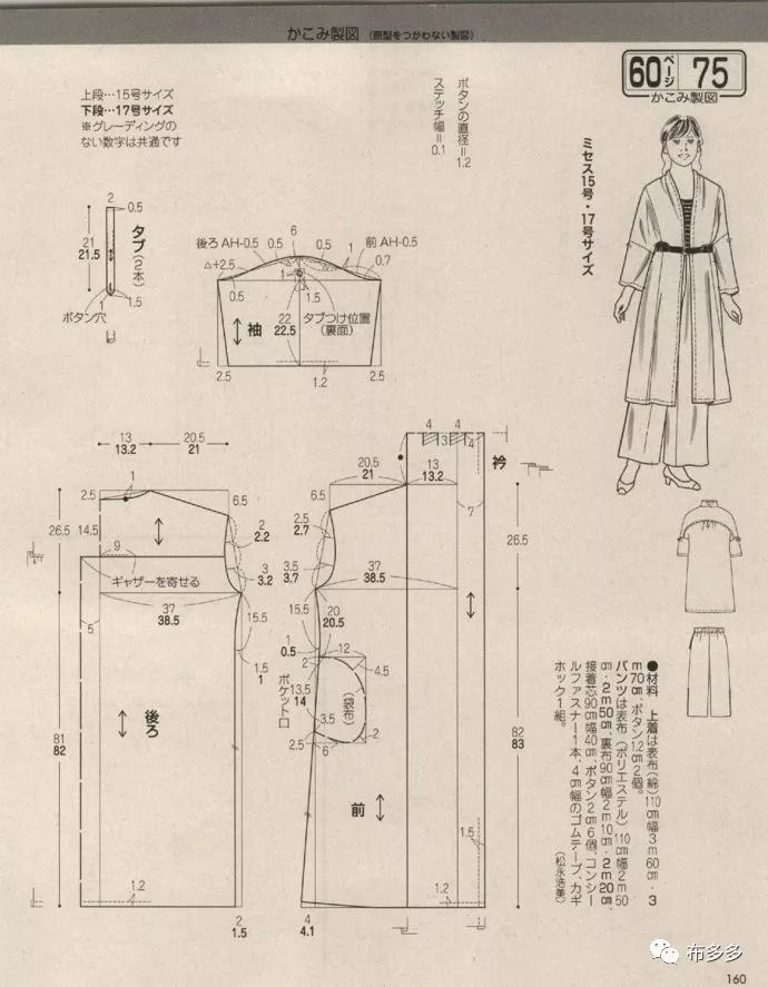 服装裁剪设备的种类及其特点