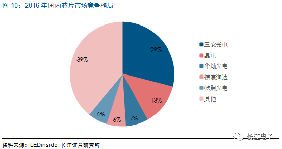 稀土产业龙头