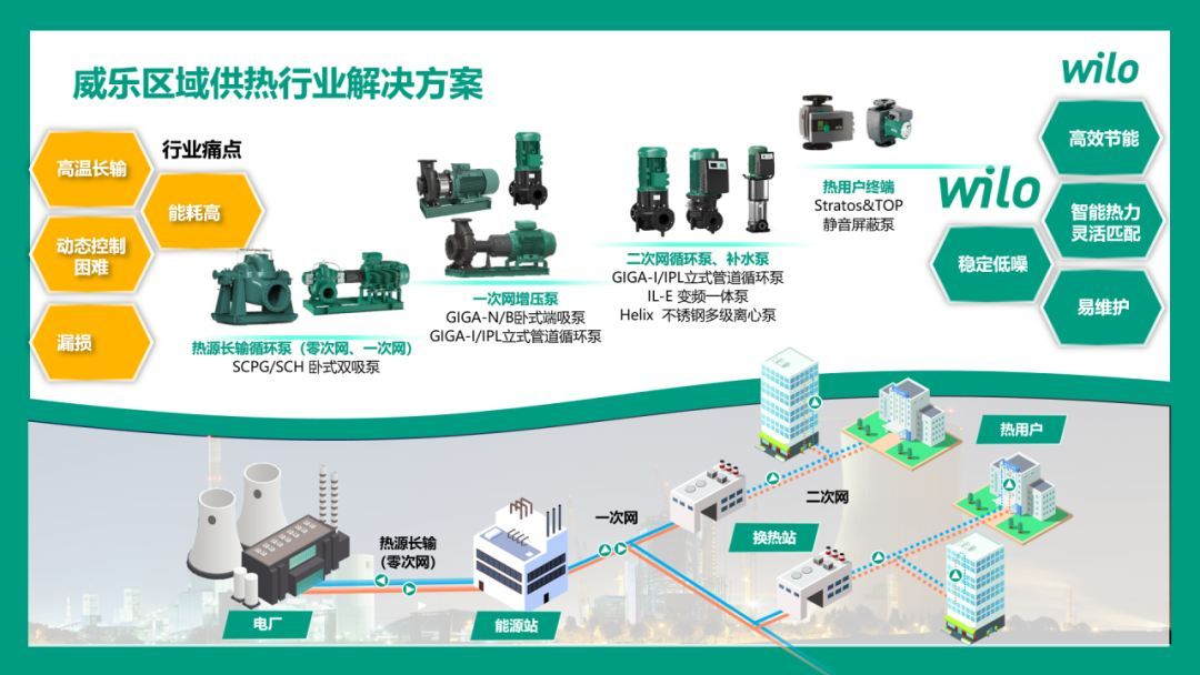 市政和环境卫生机械与产品设计智能小家电的关系