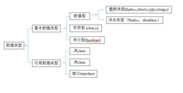 数据库软件属于什么软件