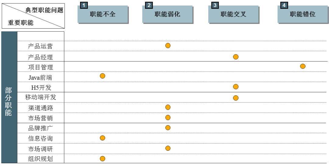 电影工业制作流程