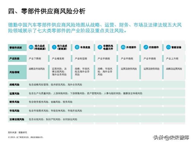 汽车订票软件哪个好用