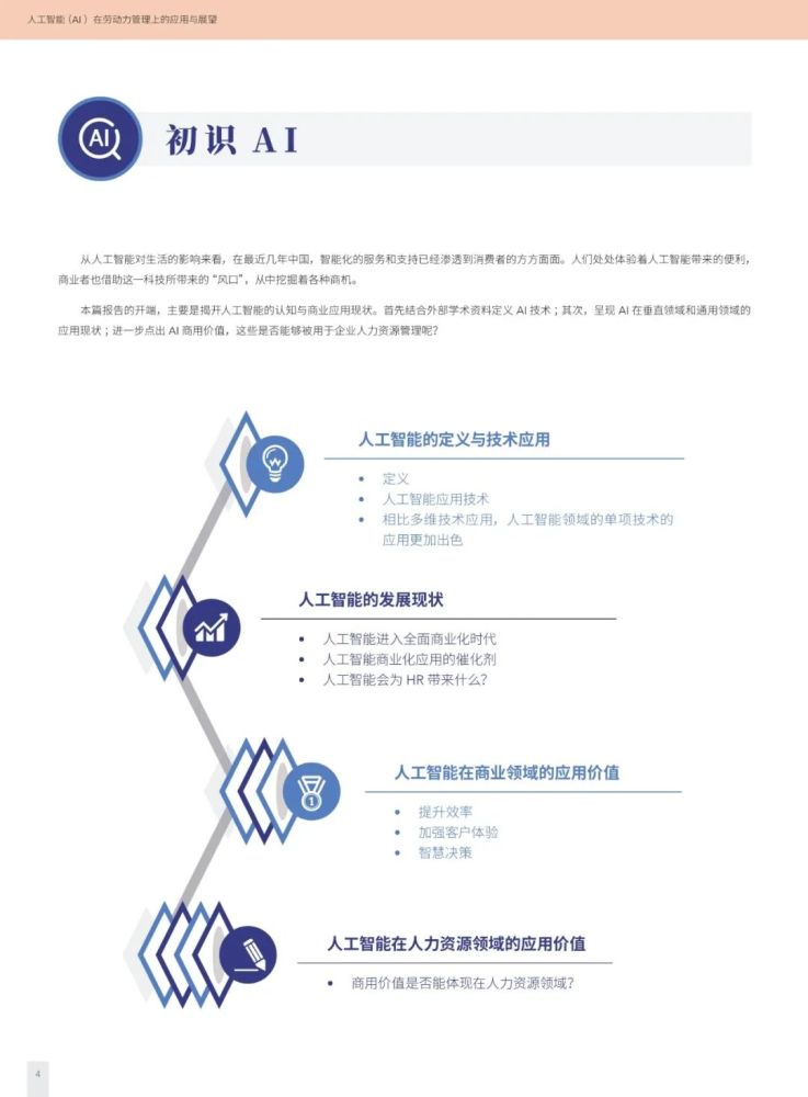 人工智能在能源管理中的应用及其前景展望