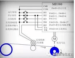 编码器译码器的作用及其在数字通信中的重要性