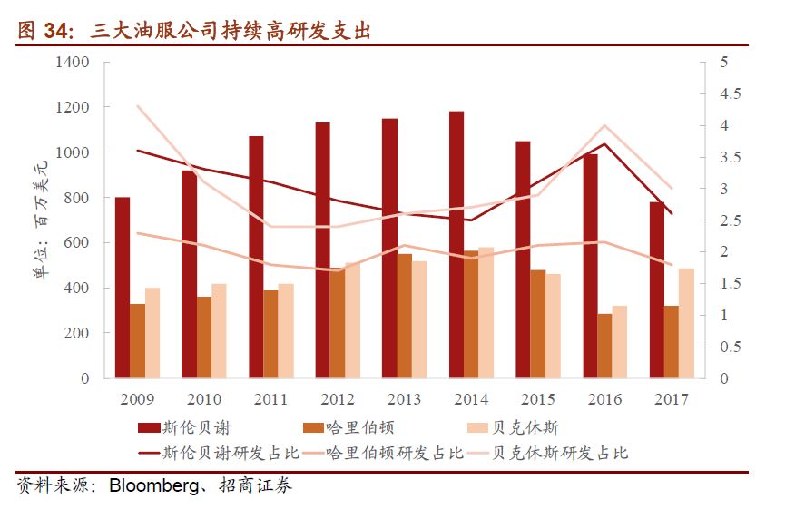 橡塑装备，引领行业革新与技术突破的关键力量