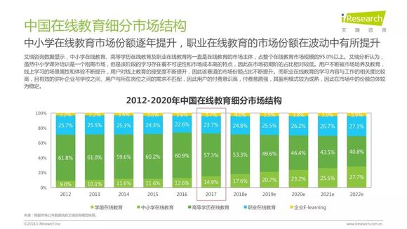 娱乐与2021年世界经济热点的关系