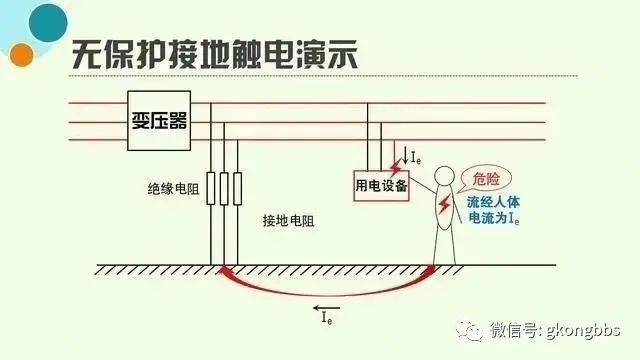 角阀与硫化剂原理区别