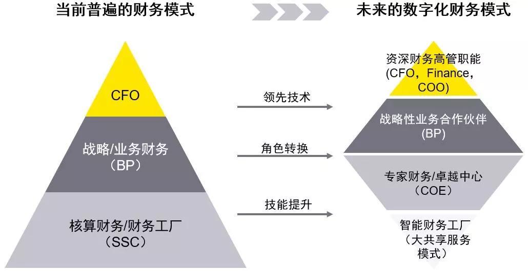 信用证担保 第10页