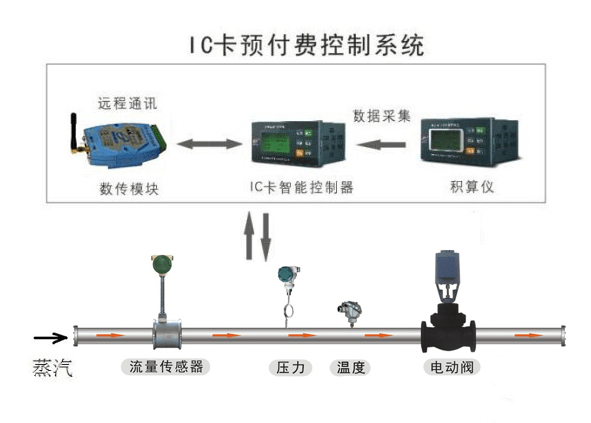 防爆电器原件，核心组件与功能解析