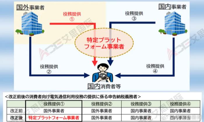 如何举报物业，方法与途径