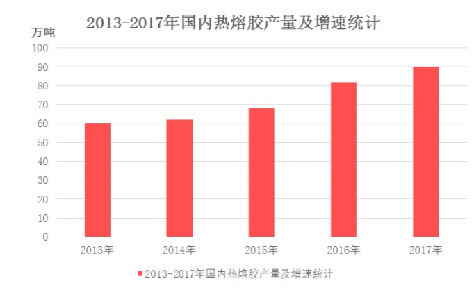 信用证担保 第8页