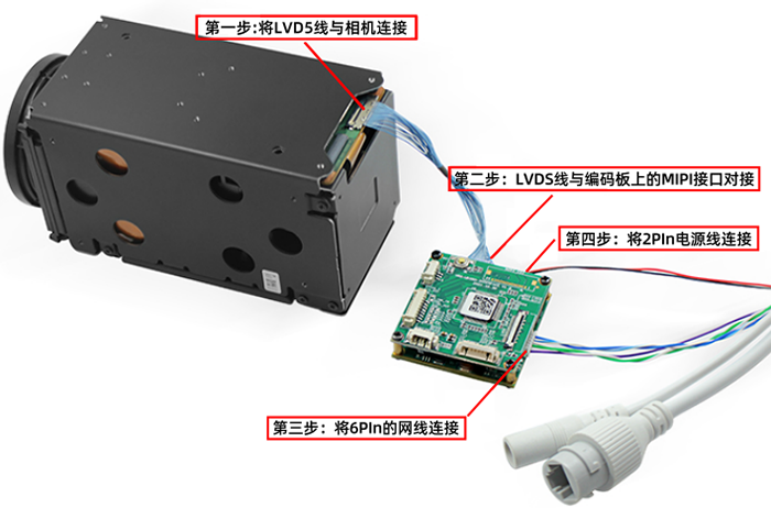 电磁阀智能控制技术的探索与实践