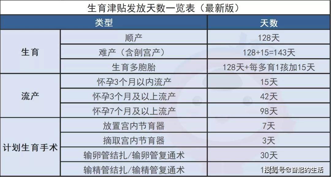 人工智能工程师的月薪与学历背景分析，大专生的薪资状况探讨