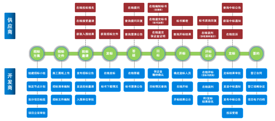 超纤革生产工艺，从原材料到高质量产品的转化过程