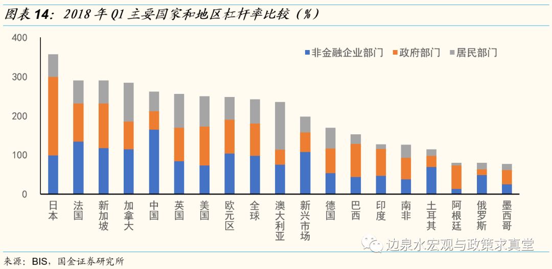 旅游业与经济增长的理论探讨