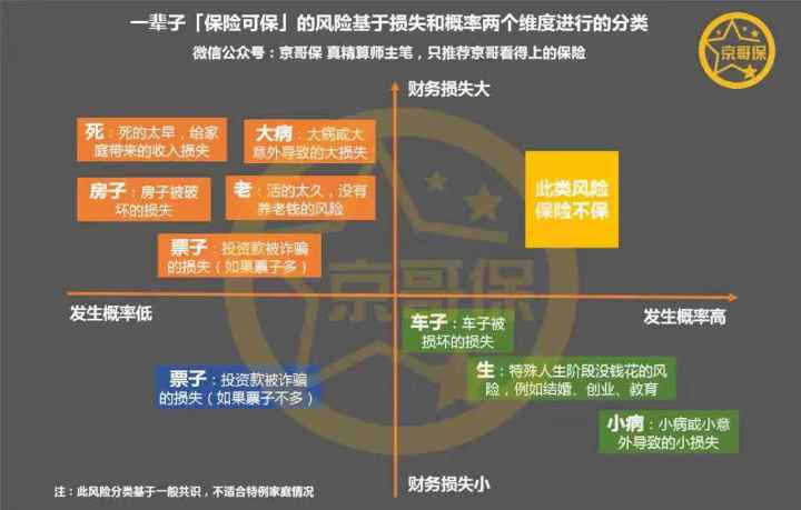 财经、军事、游戏与经济的关系，一种多维度的视角