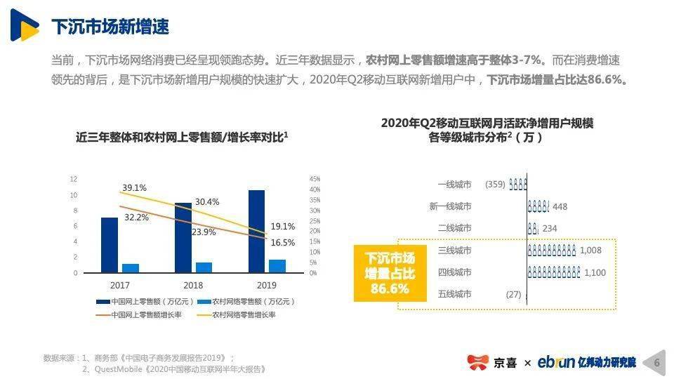 纺织原料上市公司的市场洞察与战略分析