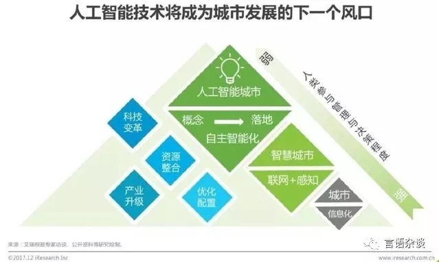 交通安全设备制造，技术革新与未来展望