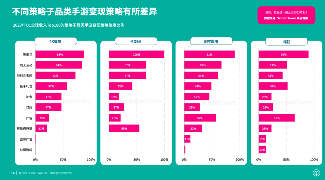 国际热点分析，多元视角下的全球局势洞察