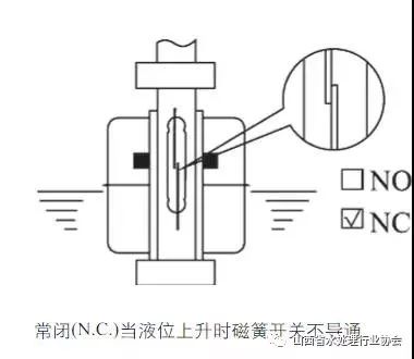 顛峰战犯