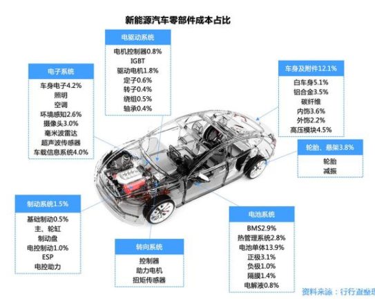 落叶数思念