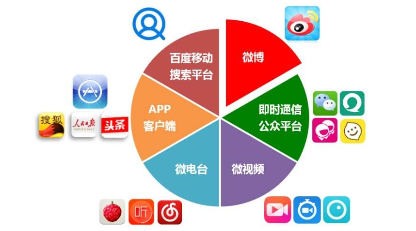 2024年12月 第4页