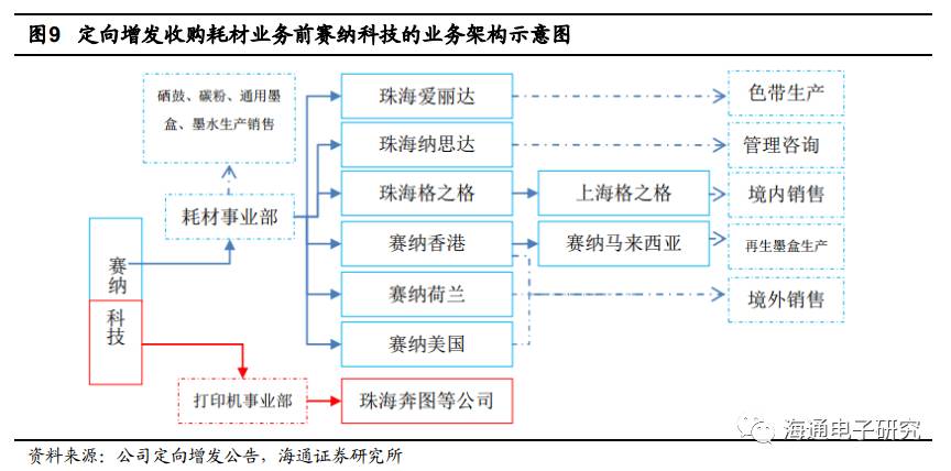 有苦说不出