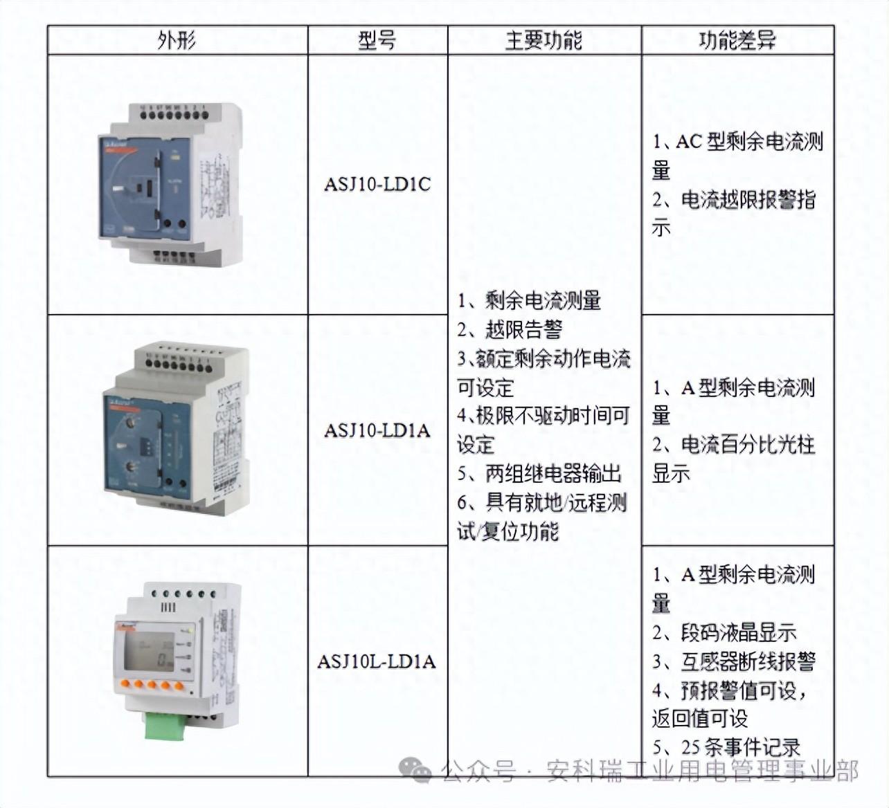 继电器在自动化设备中的应用