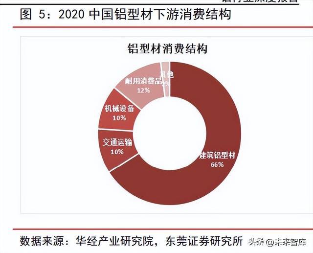 经济发展对国际关系的影响