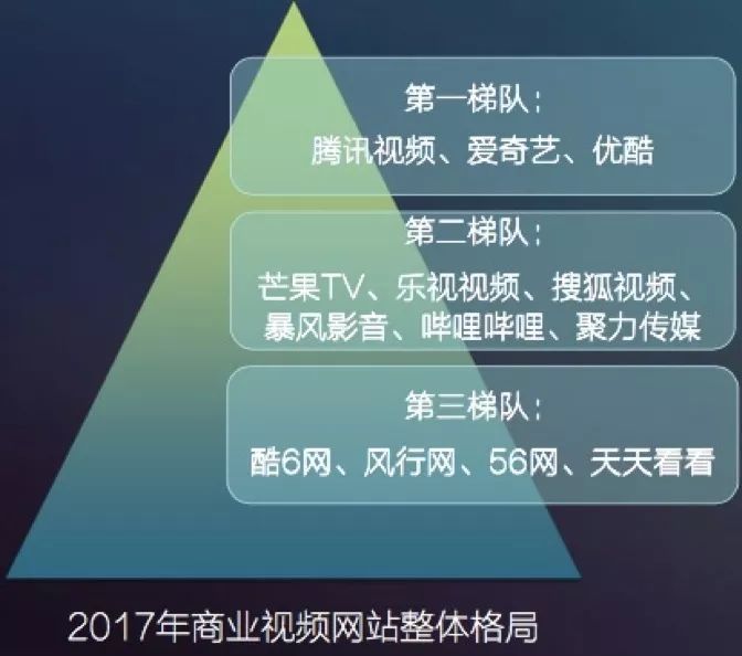 直播小说是什么意思