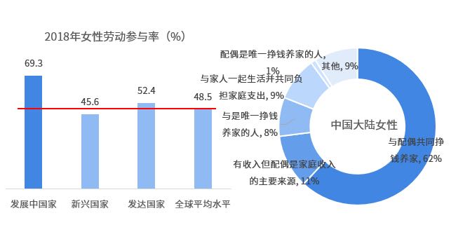 热点与体育与经济发展的关系是