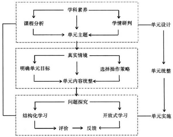 塑料件毕业设计，从理论到实践的全面探索