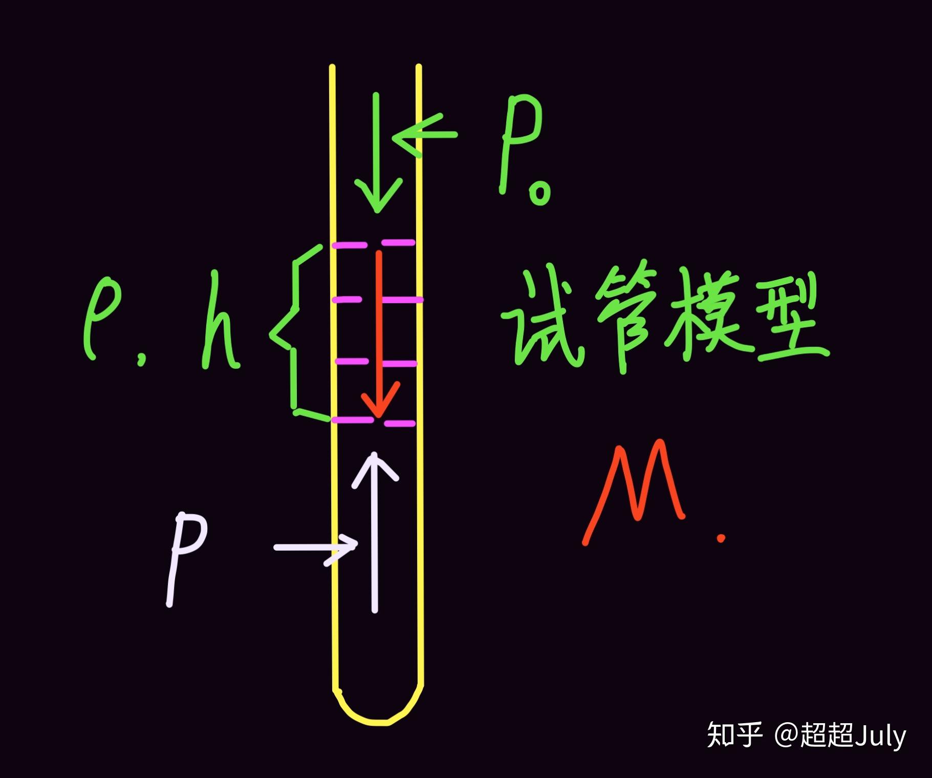 盘根防火的重要性与措施