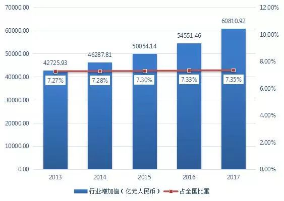 财经与国际与游戏对经济的贡献是什么