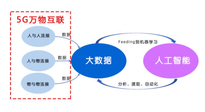 热点是热搜吗