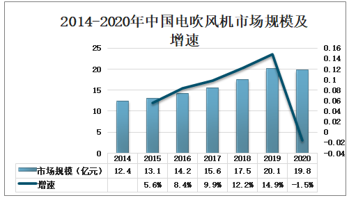 深圳上梅林二手房市场分析及前景展望