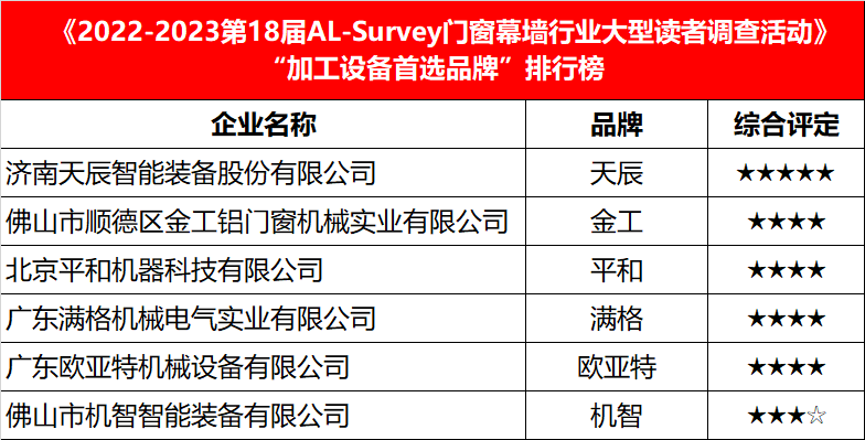 气动软管生产设备，技术革新与产业升级的关键要素