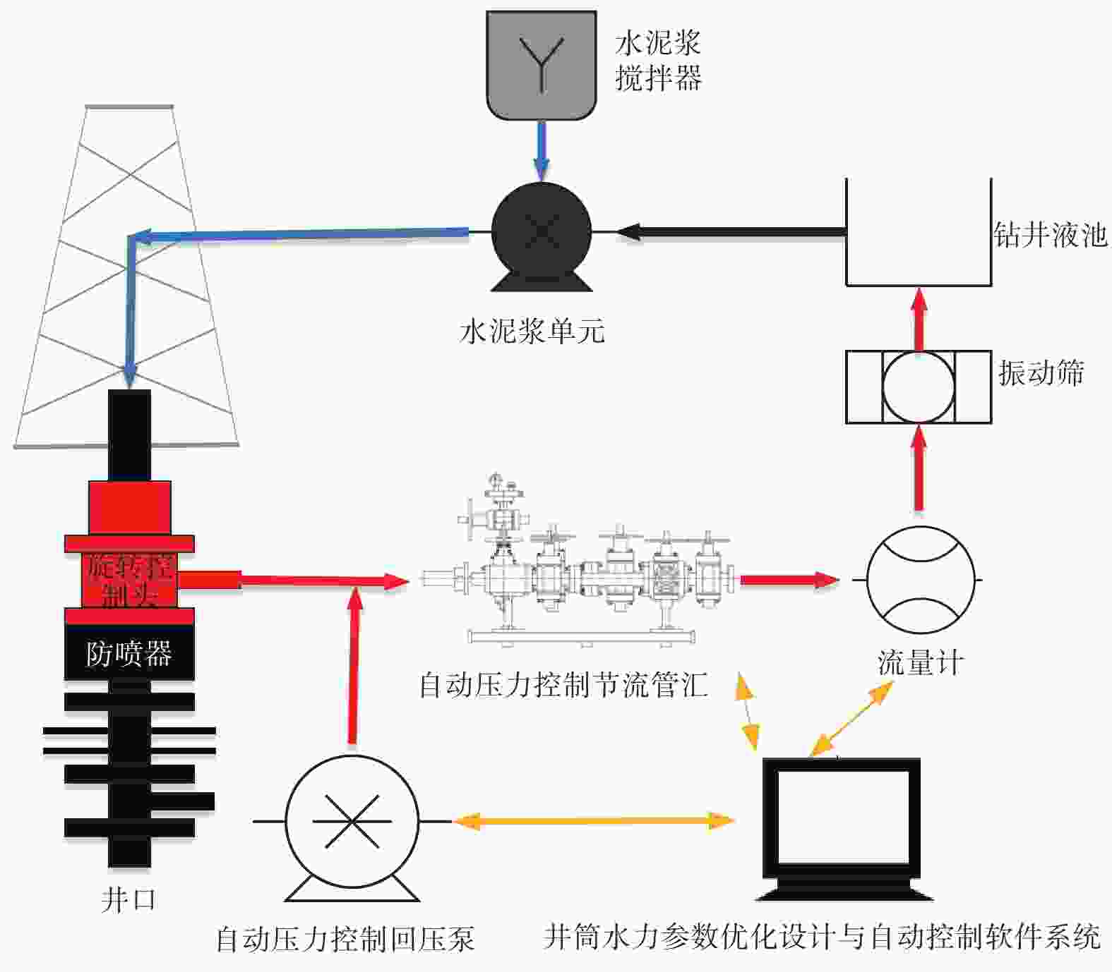 裂解塑料的反应器，技术前沿与应用展望