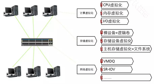 探究调速转把操作视频的重要性与实用性