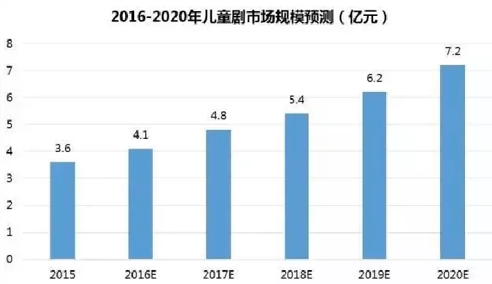 奥特赛斯(天津)自动化技术有限公司怎么样