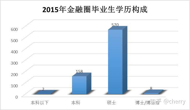 财经类热点